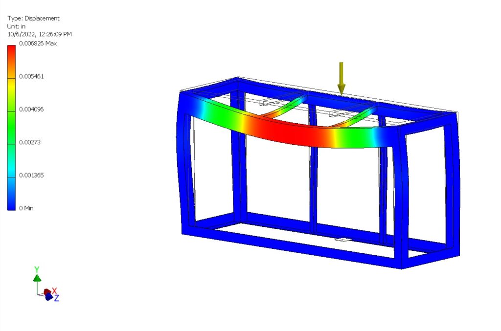 Metal Fish Tank and Aquarium Stand - ECon Welding