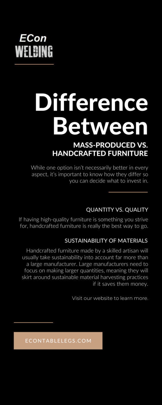 Difference Between Mass-Produced vs. Handcrafted Furniture