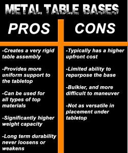 Metal Table Bases pros and cons