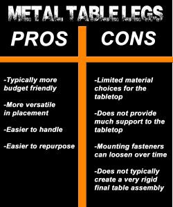 Metal Table Legs pros and cons